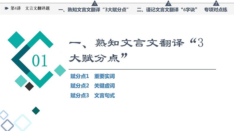 板块3 专题1 考题研析  题型突破篇 第4讲　文言文翻译题课件PPT03