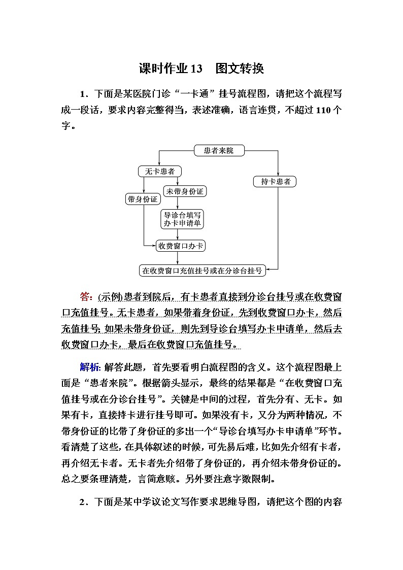 新高考语文一轮复习（山东专用）图文转换作业含答案第1页