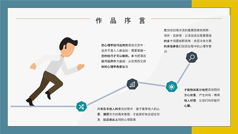 教育培训鸿图《说话心理学》图书导读知识点梳理培训讲座PPT课件PPT第4页