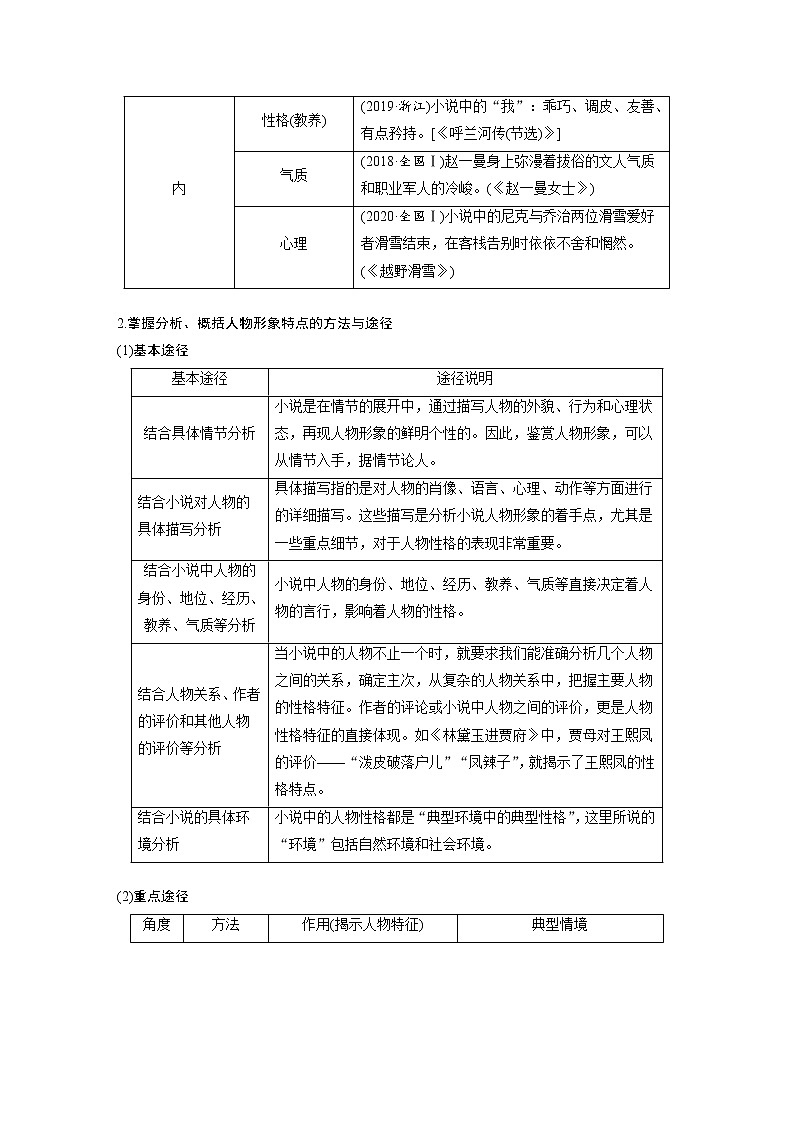 高考语文文学类文本阅读5 小说（分析概括形象）（讲义）教案02
