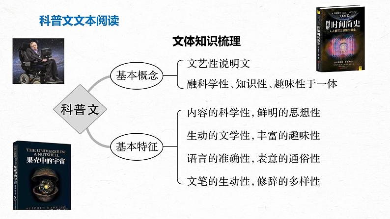 高考语文复习--实用类文本阅读2 连续性文本阅读科普类（课件）第1页