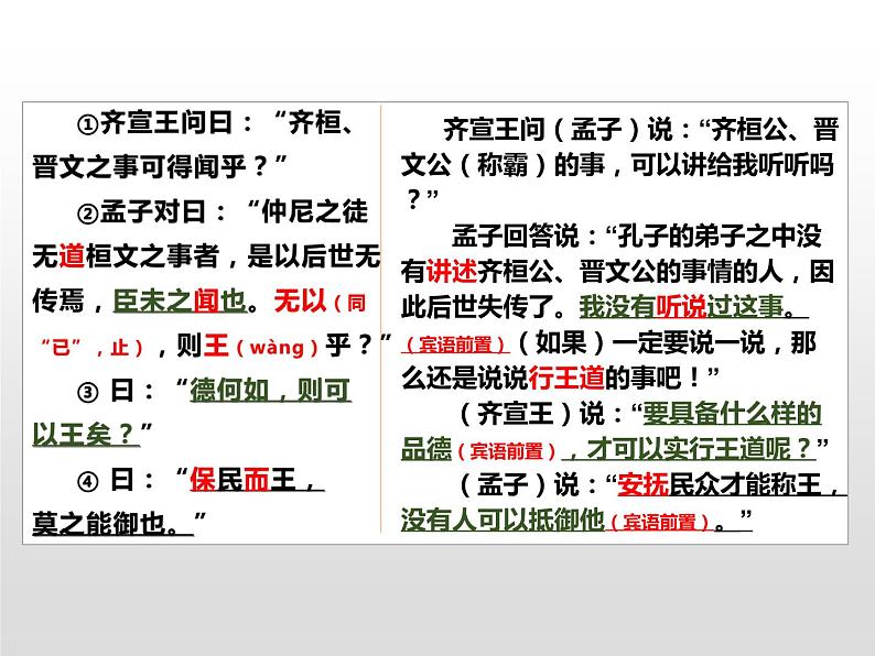 《齐桓晋文之事》PPT课件PPT第5页