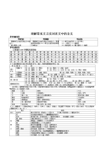 语文高考复习--- 轻松快乐学文言（文言文精讲）教案