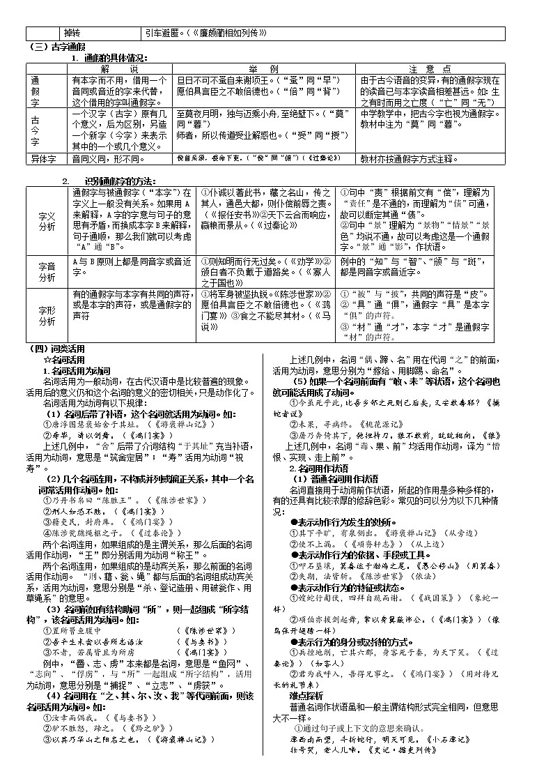 语文高考复习--- 轻松快乐学文言（文言文精讲）教案02