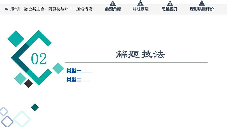 第4部分 专题5　第2讲　融会其主旨，削剪枝与叶——压缩语段课件PPT第5页