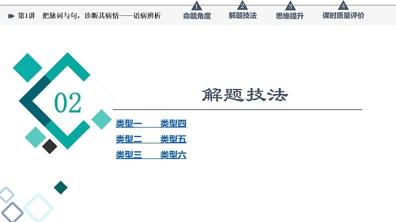 第4部分 专题3　第1讲　把脉词与句，诊断其病情——语病辨析课件PPT第5页