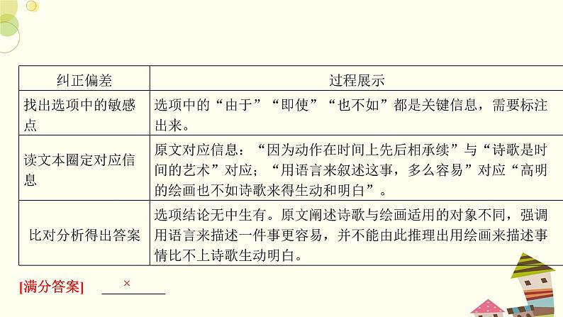 新高考现代文阅读Ⅰ之观点态度题——紧抓推断失误“3类型” 课件06