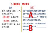 语文高考复习---近义成语辨析积累（讲解版）1 (1)课件PPT