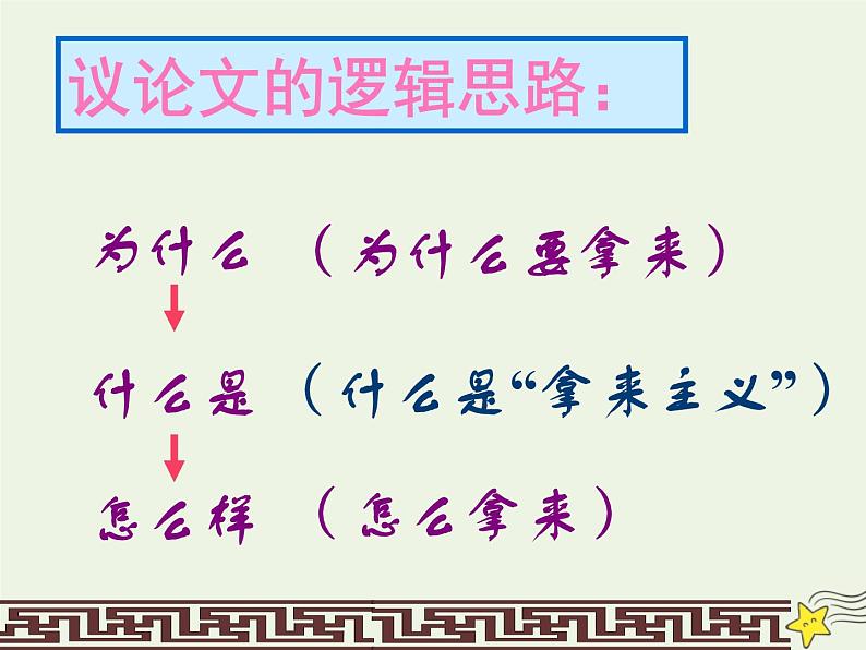 2021_2022年新教材高中语文12拿来主义2课件部编版必修上册202109292140第4页