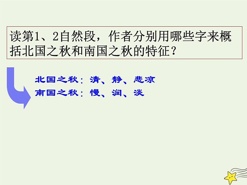 2021_2022年新教材高中语文14.1故都的秋2课件部编版必修上册202109292144第7页