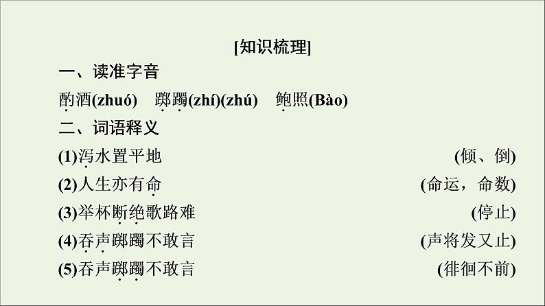 2021_2022学年高中语文第1单元以意逆志知人论世拟行路难其四课件新人教版选修中国古代散文欣赏20210927217802