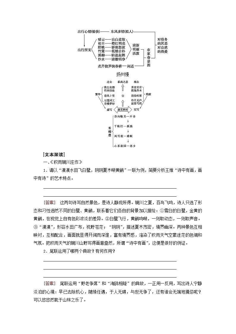 2021_2022学年高中语文第2单元置身诗境缘景明情推荐作品：积雨辋川庄作旅夜书怀新城道中其一扬州慢长相思学案新人教版选修中国古代散文欣赏2021092721103