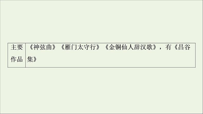 2021_2022学年高中语文第3单元因声求气吟咏诗韵李凭箜篌引课件新人教版选修中国古代散文欣赏20210927219106