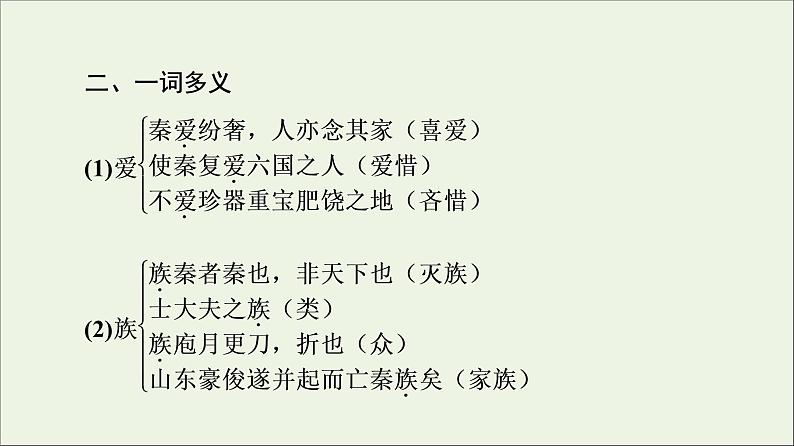 2021_2022学年高中语文第4单元创造形象诗文有别阿房宫赋课件新人教版选修中国古代散文欣赏20210927219503