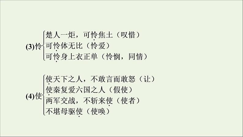 2021_2022学年高中语文第4单元创造形象诗文有别阿房宫赋课件新人教版选修中国古代散文欣赏20210927219504