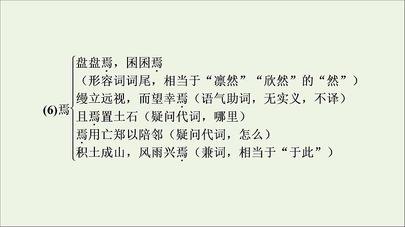 2021_2022学年高中语文第4单元创造形象诗文有别阿房宫赋课件新人教版选修中国古代散文欣赏20210927219506