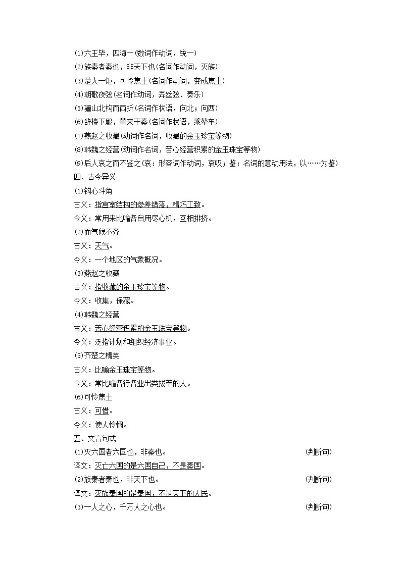 2021_2022学年高中语文第4单元创造形象诗文有别阿房宫赋学案新人教版选修中国古代散文欣赏20210927219第2页