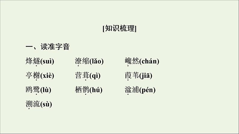 2021_2022学年高中语文第4单元创造形象诗文有别过小孤山大孤山课件新人教版选修中国古代散文欣赏202109272196第2页