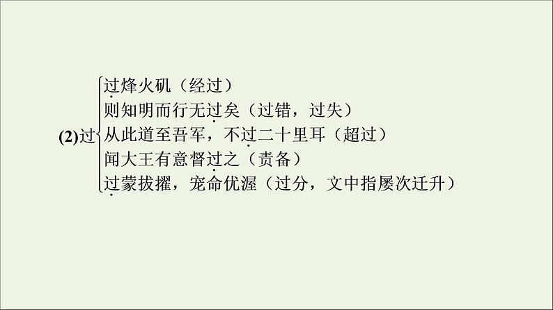 2021_2022学年高中语文第4单元创造形象诗文有别过小孤山大孤山课件新人教版选修中国古代散文欣赏202109272196第4页