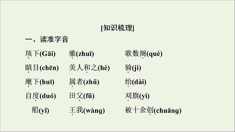 2021_2022学年高中语文第4单元创造形象诗文有别项羽之死课件新人教版选修中国古代散文欣赏20210927219902