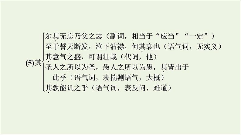 2021_2022学年高中语文第5单元散而不乱气脉中贯伶官传序课件新人教版选修中国古代散文欣赏202109272201第6页