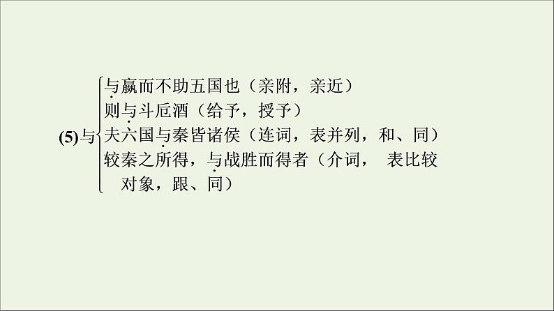 2021_2022学年高中语文第5单元散而不乱气脉中贯六国论课件新人教版选修中国古代散文欣赏20210927220205