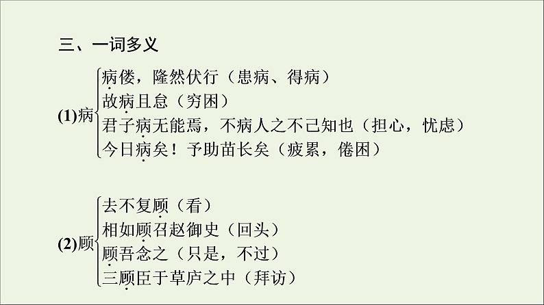 2021_2022学年高中语文第6单元文无定格贵在鲜活种树郭橐驼传课件新人教版选修中国古代散文欣赏20210927220804