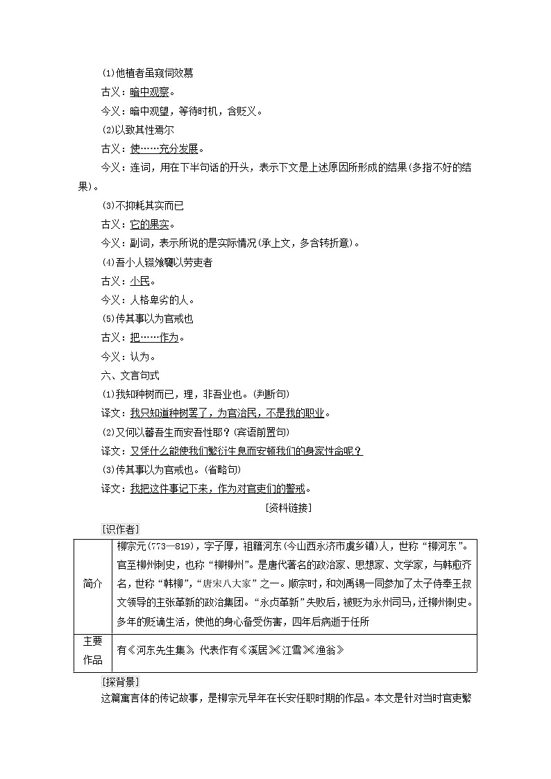 2021_2022学年高中语文第6单元文无定格贵在鲜活种树郭橐驼传学案新人教版选修中国古代散文欣赏20210927232第2页