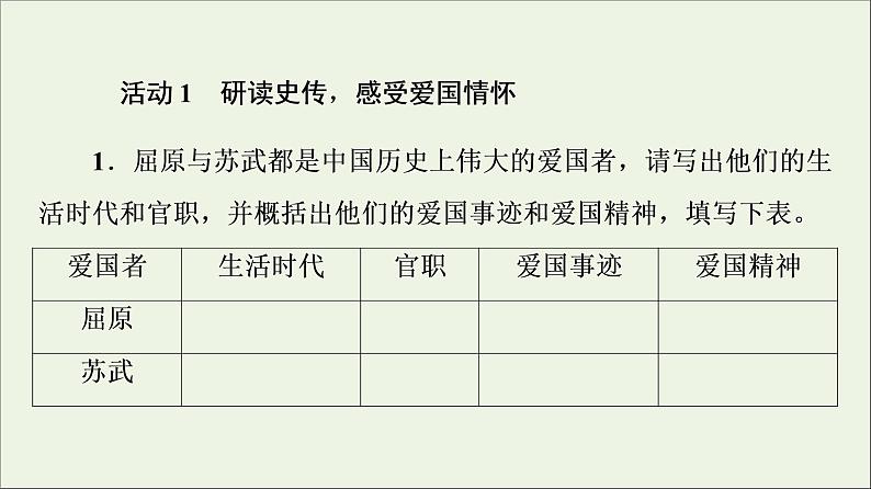 2021_2022学年新教材高中语文第3单元进阶2任务1评说历史课件部编版选择性必修中册202109292245第2页