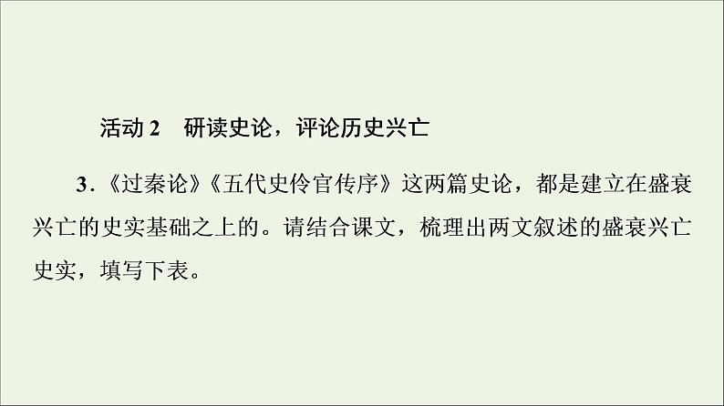 2021_2022学年新教材高中语文第3单元进阶2任务1评说历史课件部编版选择性必修中册202109292245第7页