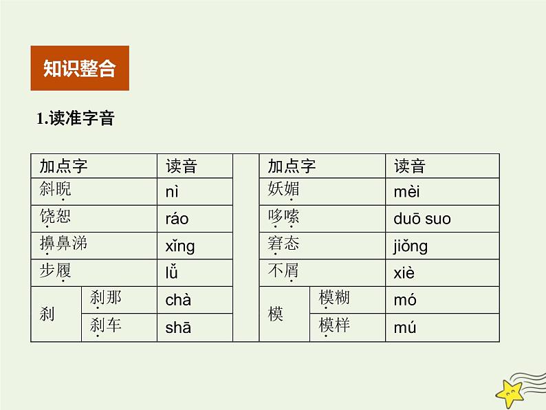 2021_2022年新教材高中语文第三单元8复活课件部编版选择性必修上册第8页