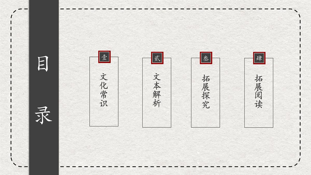 古诗词诵读《燕歌行》课件2021-2022学年高中语文新教材统编版选择性必修中册第2页