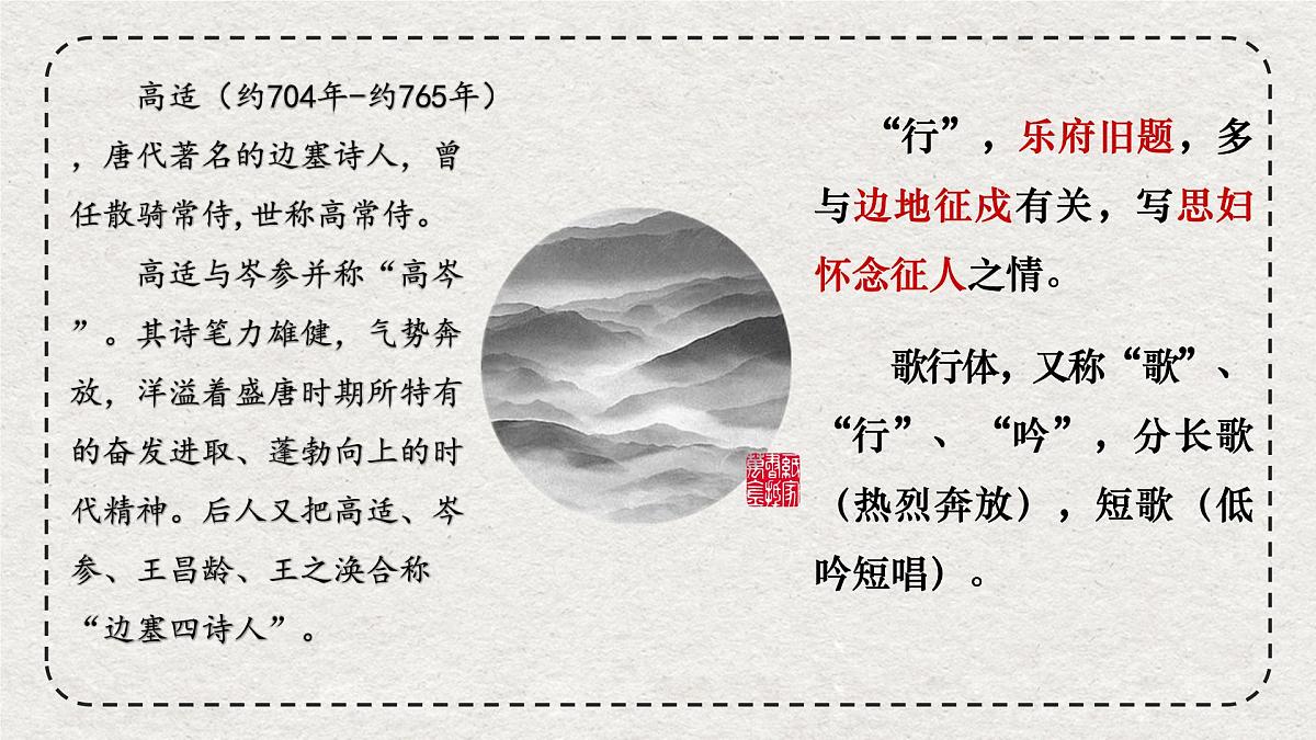 古诗词诵读《燕歌行》课件2021-2022学年高中语文新教材统编版选择性必修中册第4页