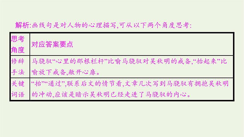 2022届新教材高考语文一轮复习第一部分专题四第四节品味语言课件新人教版20210926233808