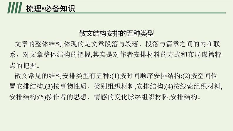 2022届新教材高考语文一轮复习第一部分专题五第二节分析散文的结构思路课件新人教版20210926234104