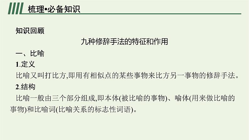 2022届新教材高考语文一轮复习第三部分专题十二第四节修辞与句式课件新人教版20210926231905