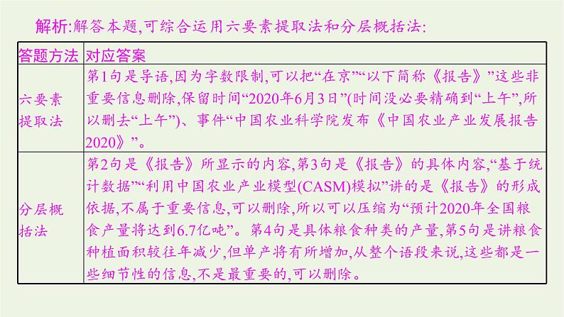 2022届新教材高考语文一轮复习第三部分专题十二第五节语段的压缩与扩展课件新人教版202109262320第8页