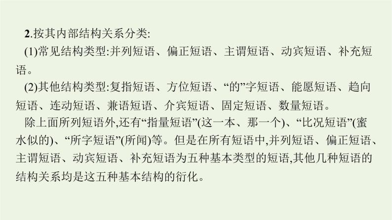 2022届新教材高考语文一轮复习第三部分专题十一第一节词语包括熟语课件新人教版20210926232307