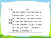 高考语文总复习专题四仿用、选用、变换句式(含修辞)课件PPT