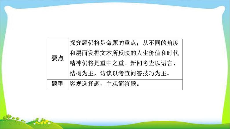 高考语文总复习专题十四新闻访谈课件PPT第3页