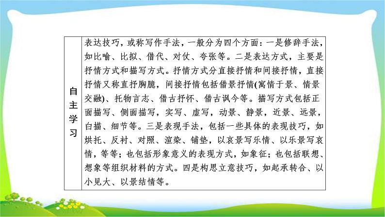 高考语文总复习专题八鉴赏诗歌的表达技巧课件PPT第3页