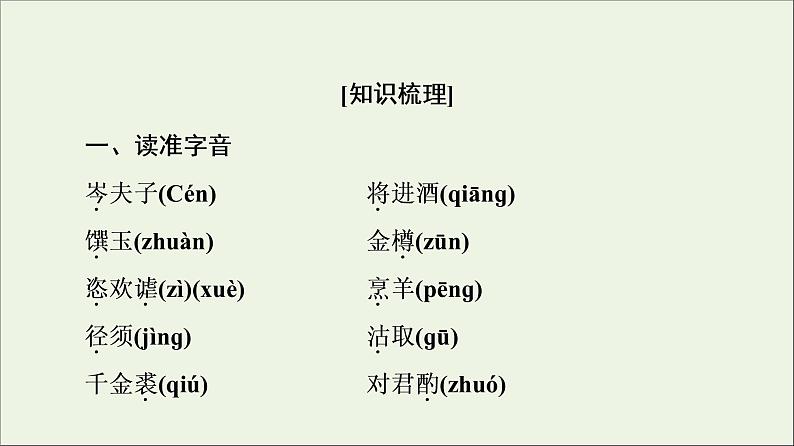 2021_2022学年高中语文第3单元因声求气吟咏诗韵将进酒课件新人教版选修中国古代散文欣赏202109262153第2页