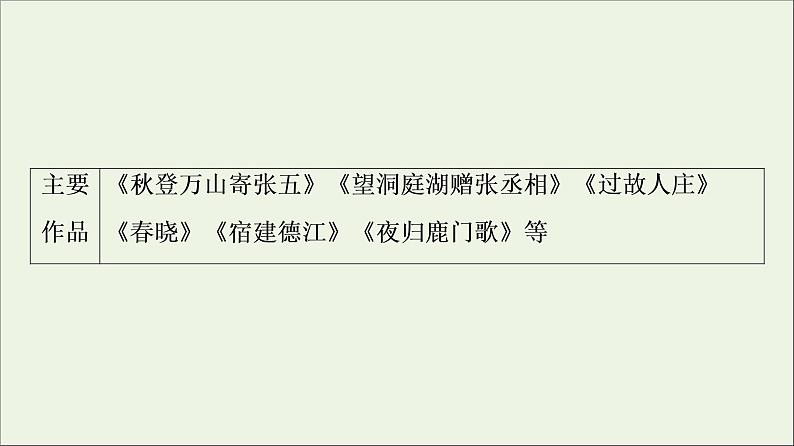 2021_2022学年高中语文第2单元置身诗境缘景明情夜归鹿门歌课件新人教版选修中国古代散文欣赏20210926215105