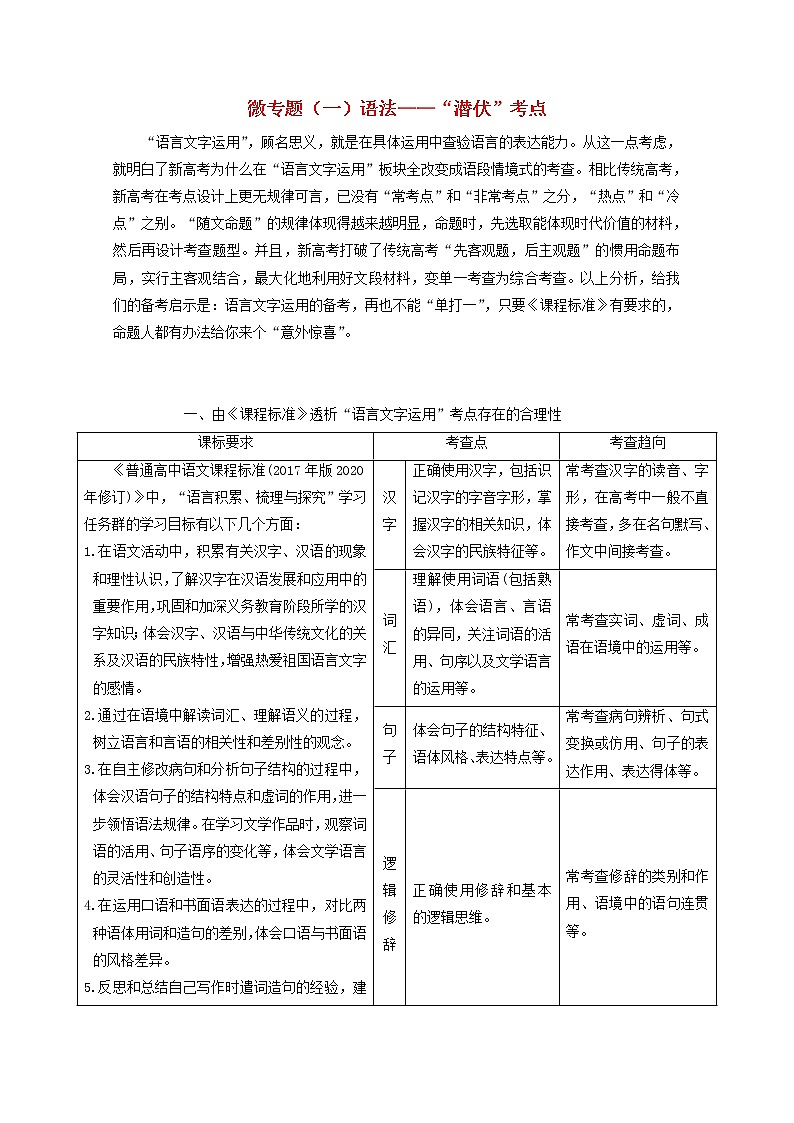 2022届高考语文一轮复习专题六语言文字运用微专题一语法__“潜伏”考点学案新人教版20210917149第1页