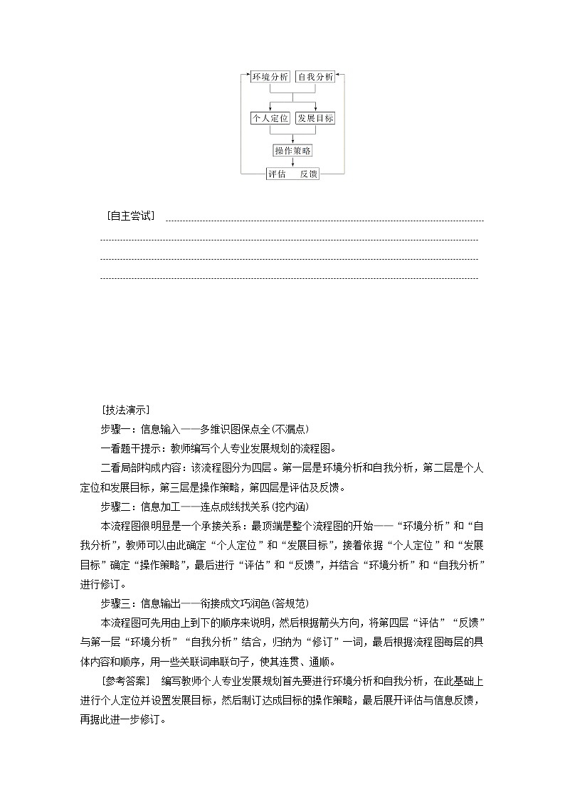 2022届高考语文一轮复习专题六语言文字运用微专题十一图文转换__考法多样学案新人教版20210917146第3页