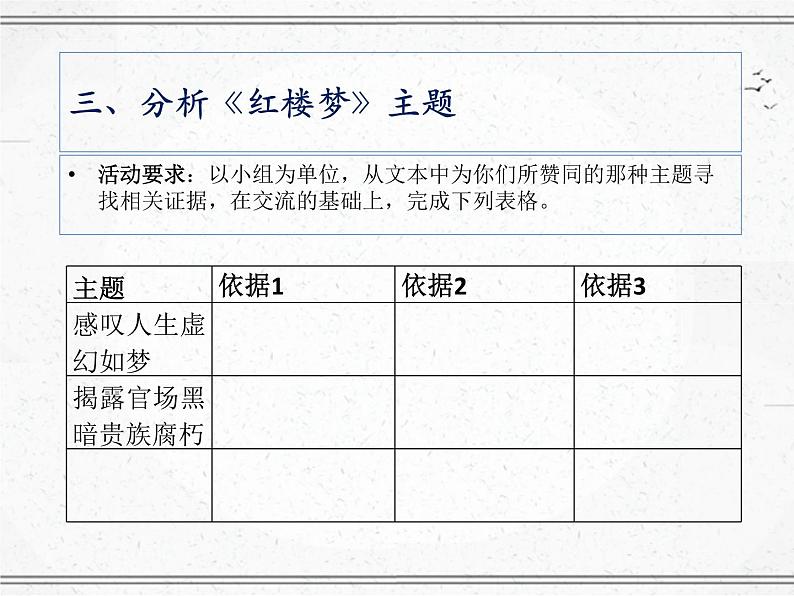 《红楼梦》言尽意远 课件第5页