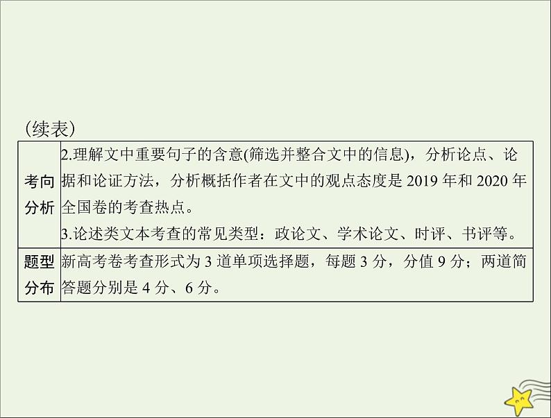 通用版2022届高考语文一轮复习第一部分现代文阅读Ⅰ专题一论述类文本阅读课件08