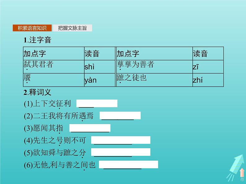 2021_2022学年高中语文第二单元孟子蚜二王何必曰利课件新人教版选修先秦诸子蚜202109161322第2页