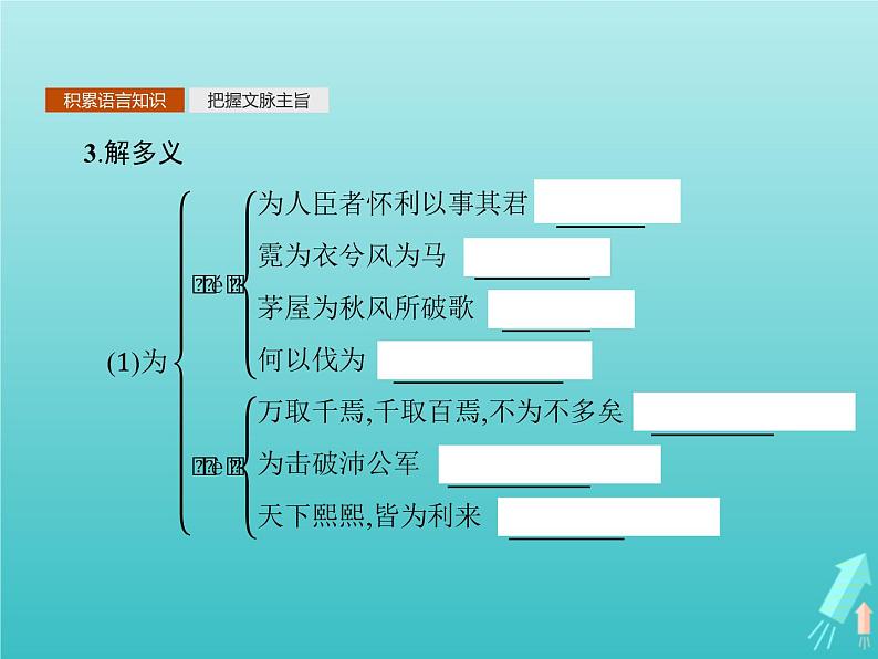 2021_2022学年高中语文第二单元孟子蚜二王何必曰利课件新人教版选修先秦诸子蚜202109161322第3页