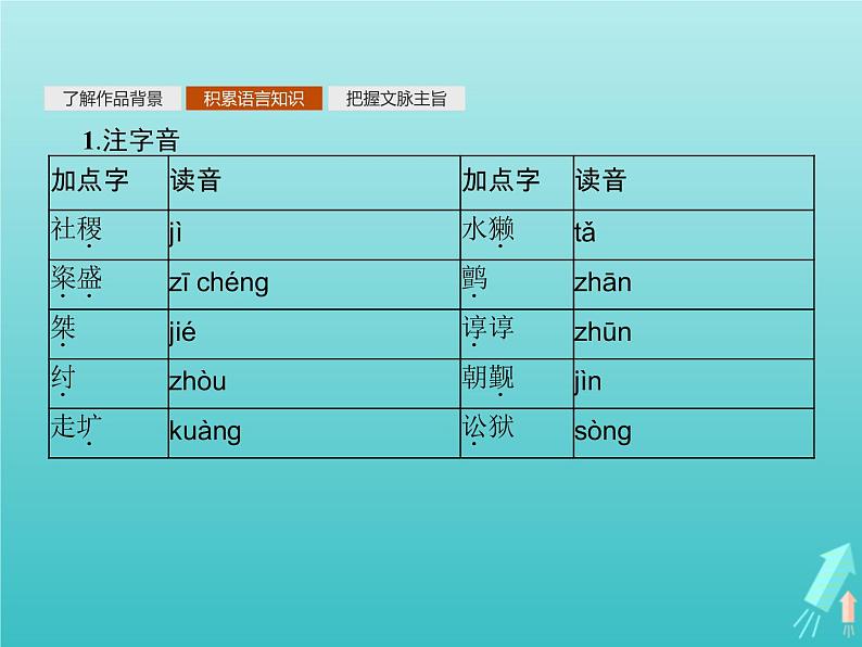 2021_2022学年高中语文第二单元孟子蚜三民为贵课件新人教版选修先秦诸子蚜202109161325第3页